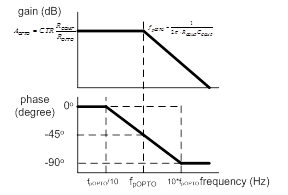 Technical Document Image Preview